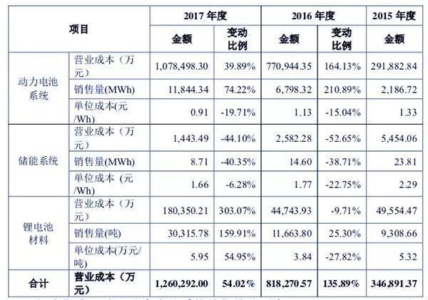北京私人找孕妈多少费用(北京代孕机构的收费标准)